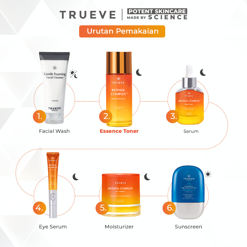 TRUEVE Retinol Complex Powerful Toner 80ml