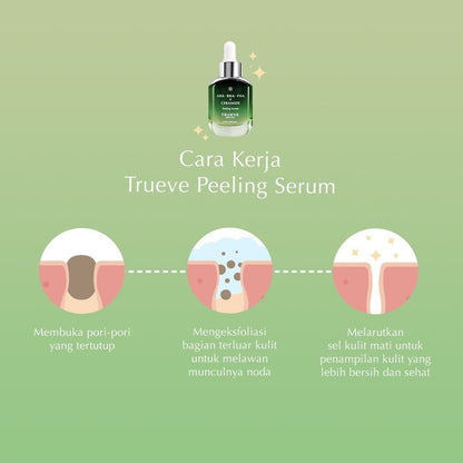 AHA - BHA - PHA & Ceramide Peeling Serum