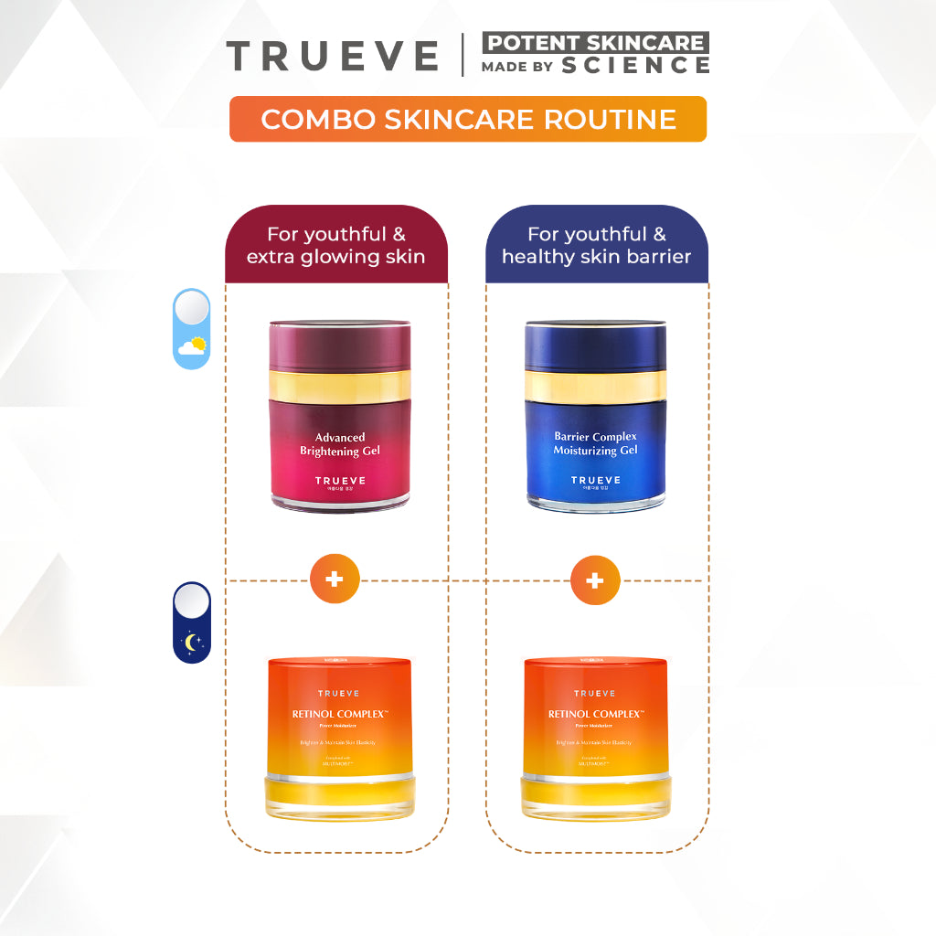 Trueve Retinol Complex Power Serum 15ml & Retinol Complex Power Moisturizer 30g